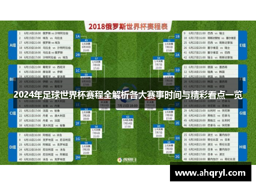 2024年足球世界杯赛程全解析各大赛事时间与精彩看点一览