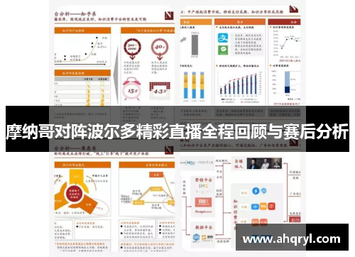 摩纳哥对阵波尔多精彩直播全程回顾与赛后分析